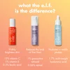 Difference Between e.l.f Face Serums